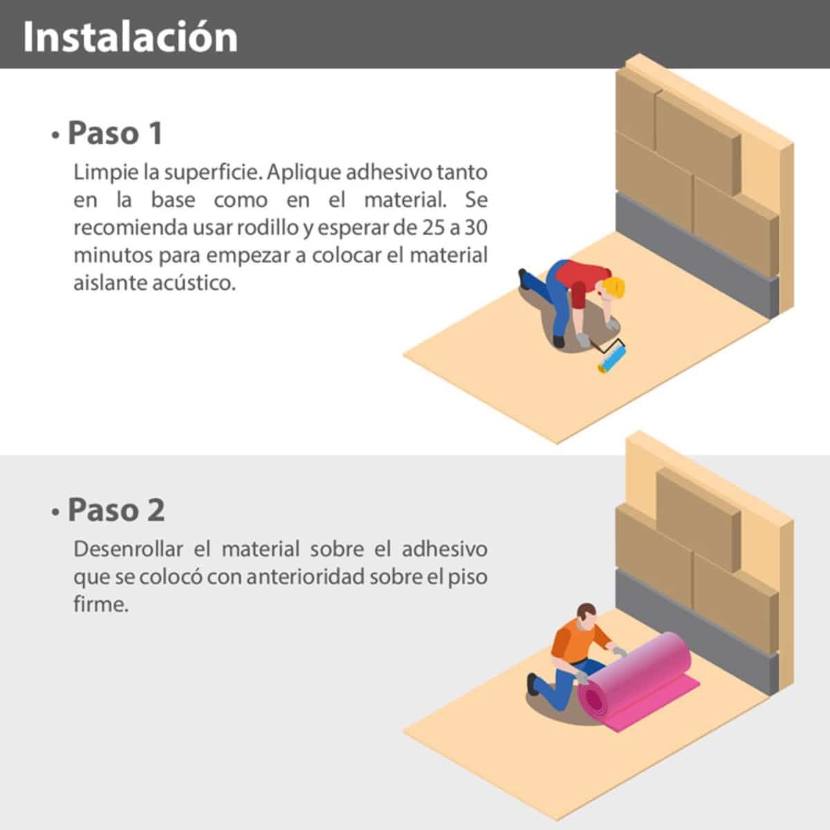 Hule Aislante Acústico para Piso