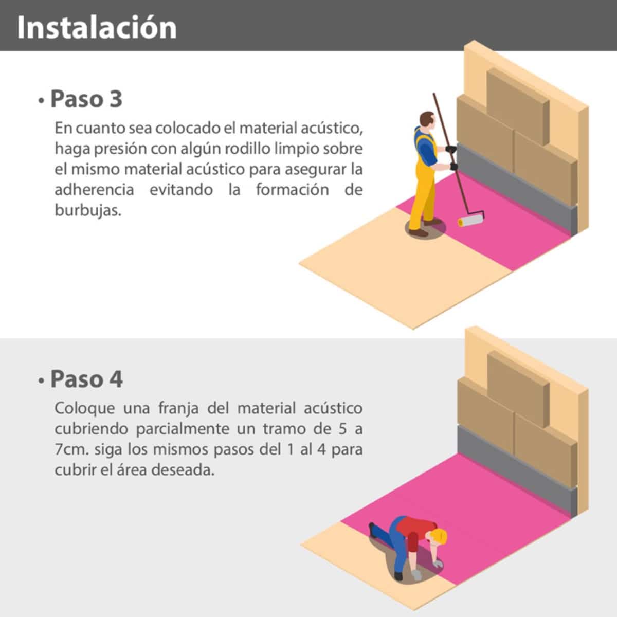 Hule Aislante Acústico para Piso